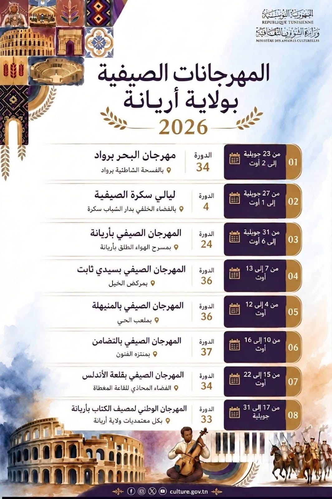 عندما يصبح كل شيء مهرجانًا... لا يبقى للمهرجان معنى